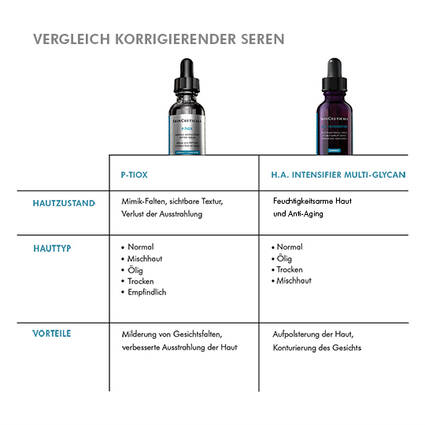 P-TIOX Anti-Falten-Serum mit Peptiden | SkinCeuticals