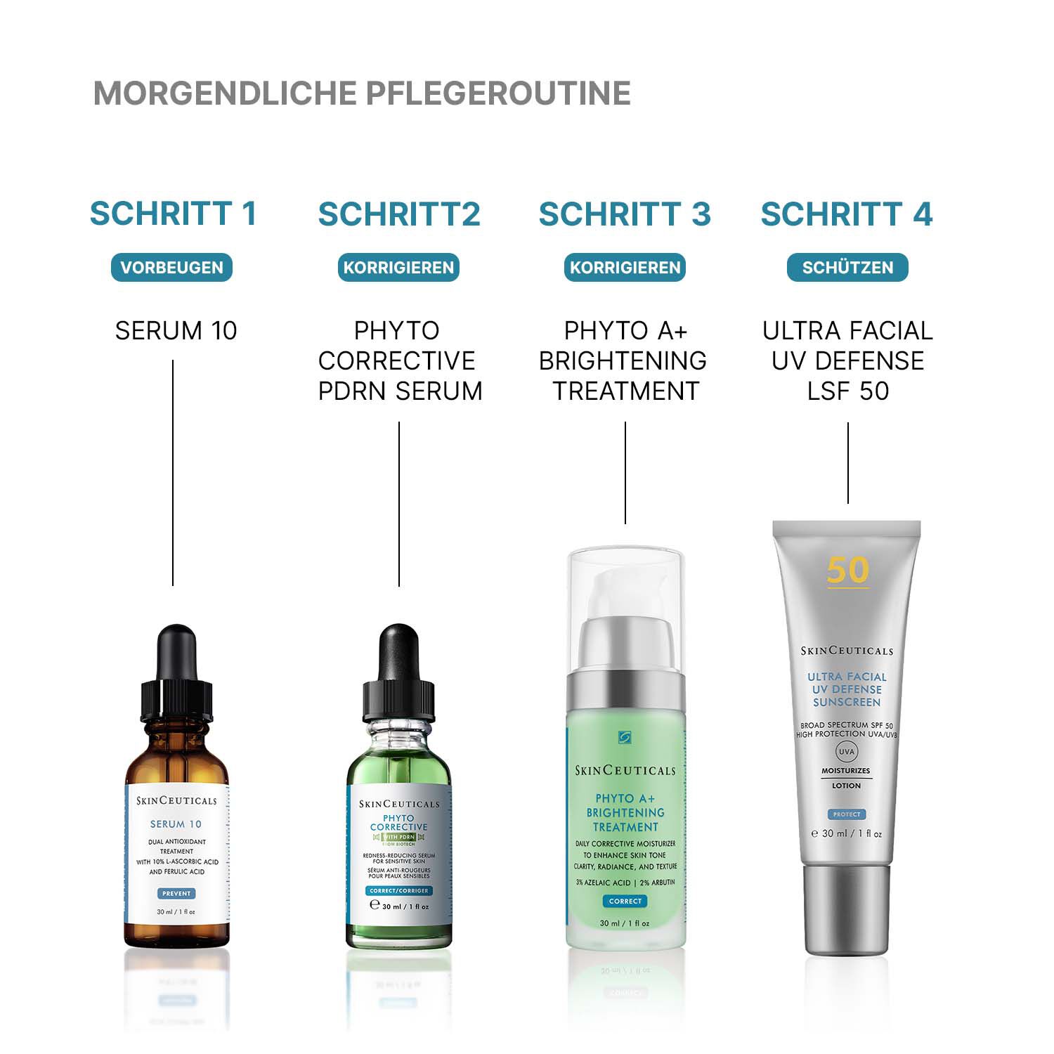 Phyto Corrective PDRN Serum