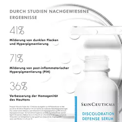 Discoloration Defense Serum