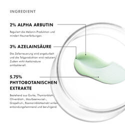 Phyto A+ Brightening Treatment