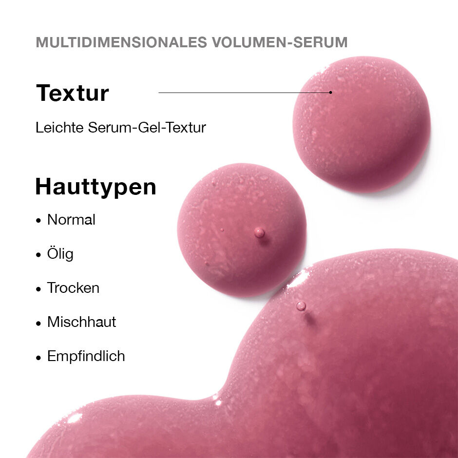 Hyaluronic Acid Intensifier Multi-Glycan