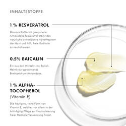 Resveratrol B E