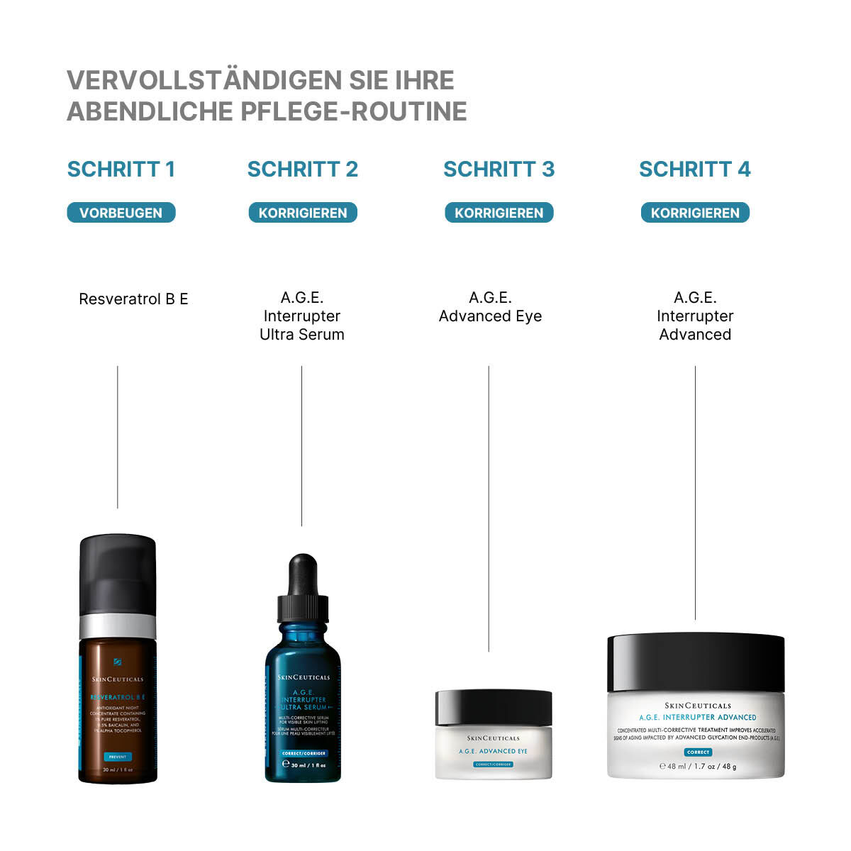 A.G.E. Interrupter Ultra Serum