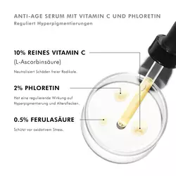 PHLORETIN CF