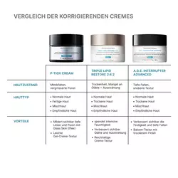 P-TIOX Cream