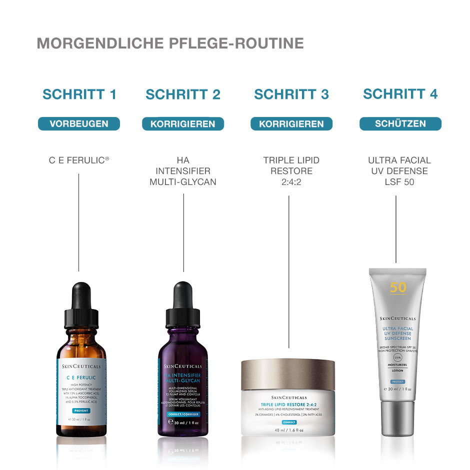 Hyaluronic Acid Intensifier Multi-Glycan