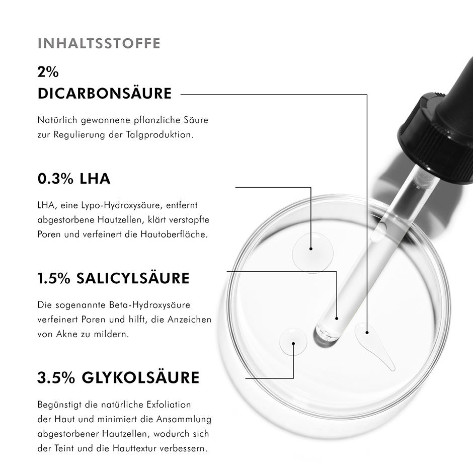 Blemish + Age Defense