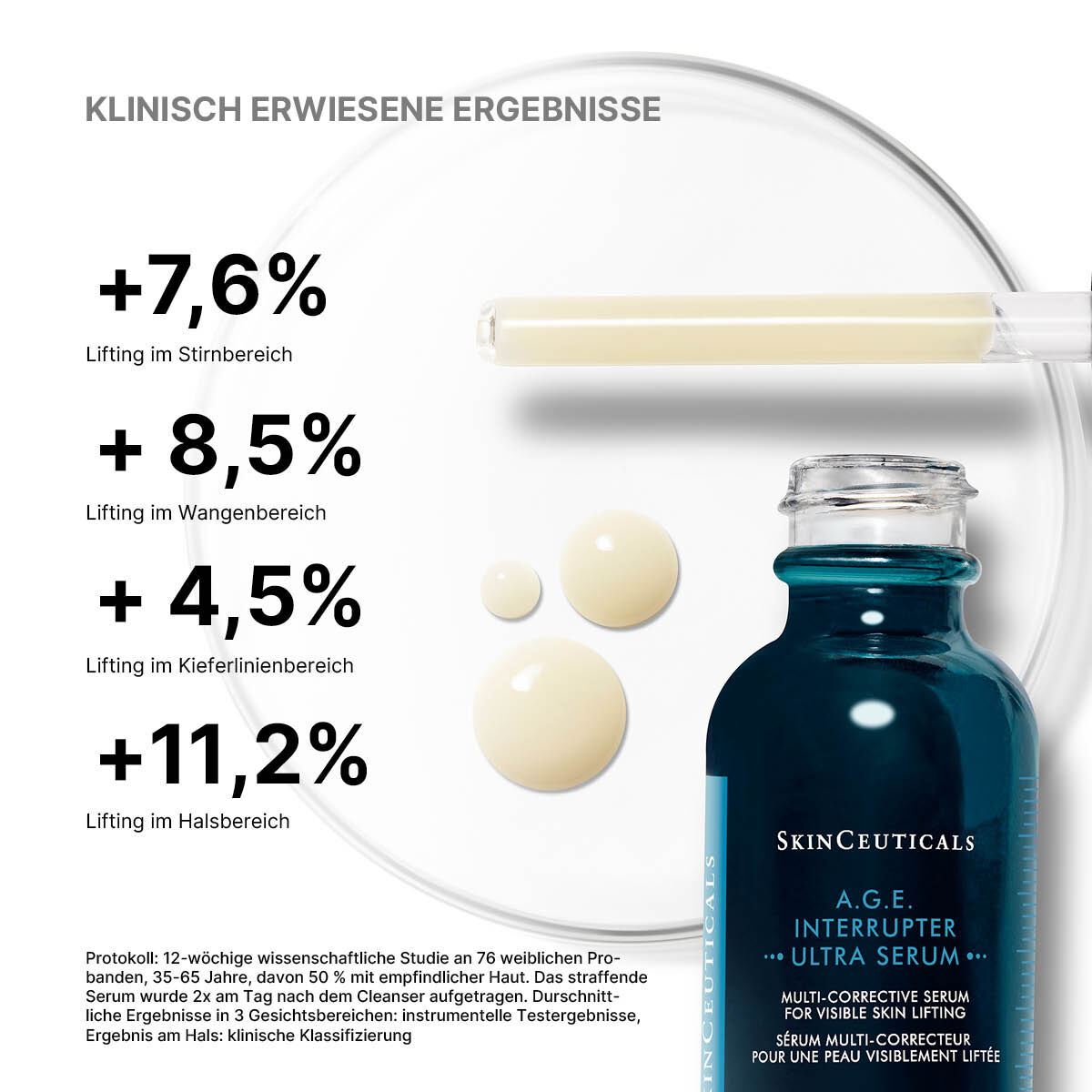 A.G.E. Interrupter Ultra Serum