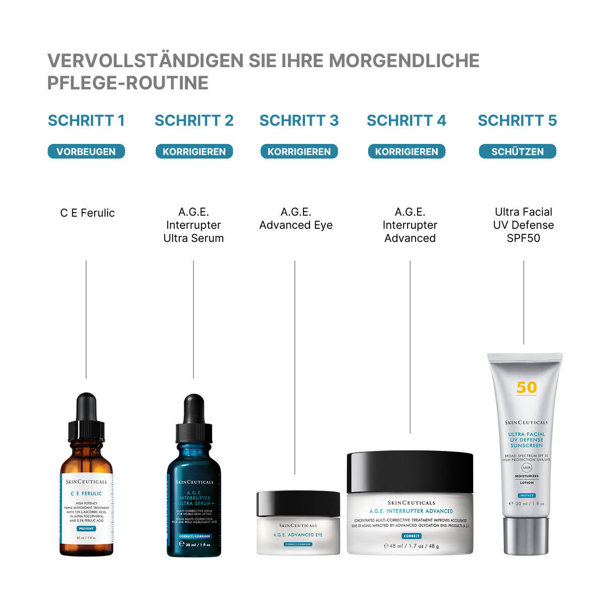 A.G.E. Interrupter Ultra Serum