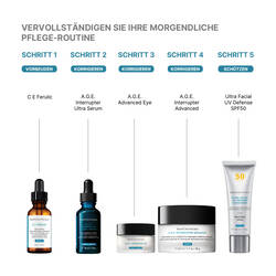 A.G.E. Interrupter Ultra Serum