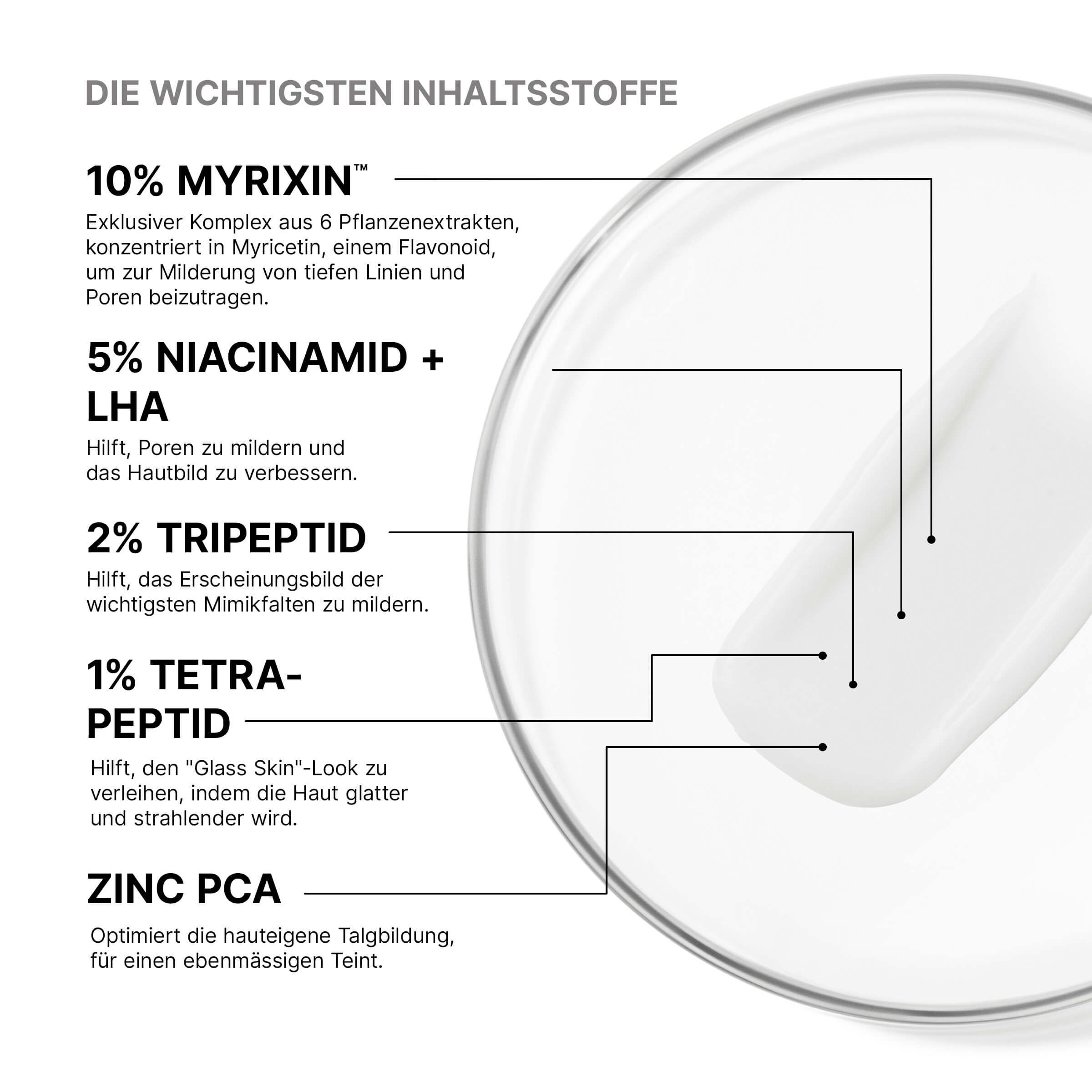 P-TIOX Cream