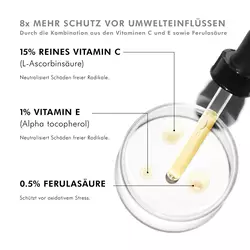 C E FERULIC®