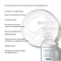 Retexturing Activator