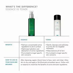 Phyto Corrective Essence Mist